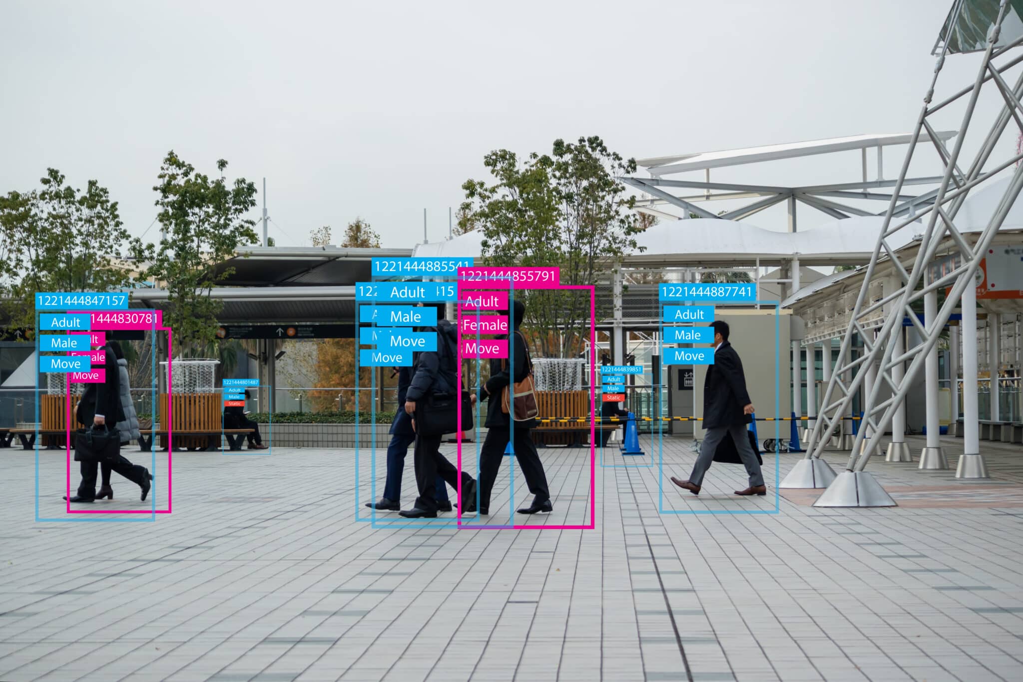 object detection model marking people