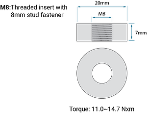 Terminal Info